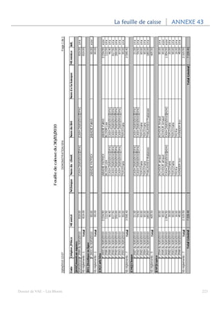 La feuille de caisse   ANNEXE 43




Dossier de VAE – Léa Bloom                                  223
 