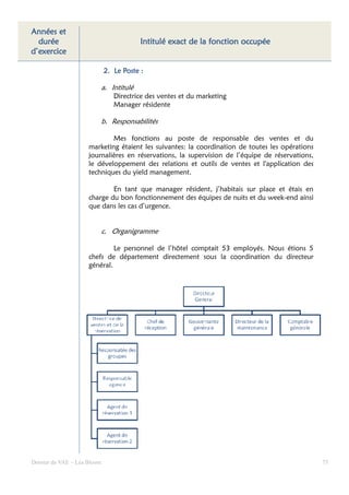 Années et
  durée                                    Intitulé exact de la fonction occupée
d’exercice

                             2. Le Poste :

                             a. Intitulé
                                 Directrice des ventes et du marketing
                                 Manager résidente

                             b. Responsabilités

                             Mes fonctions au poste de responsable des ventes et du
                     marketing étaient les suivantes: la coordination de toutes les opérations
                     journalières en réservations, la supervision de l’équipe de réservations,
                     le développement des relations et outils de ventes et l'application des
                     techniques du yield management.

                             En tant que manager résident, j’habitais sur place et étais en
                     charge du bon fonctionnement des équipes de nuits et du week-end ainsi
                     que dans les cas d’urgence.


                             c. Organigramme

                              Le personnel de l’hôtel comptait 53 employés. Nous étions 5
                     chefs de département directement sous la coordination du directeur
                     général.




Dossier de VAE – Léa Bloom                                                                       75
 