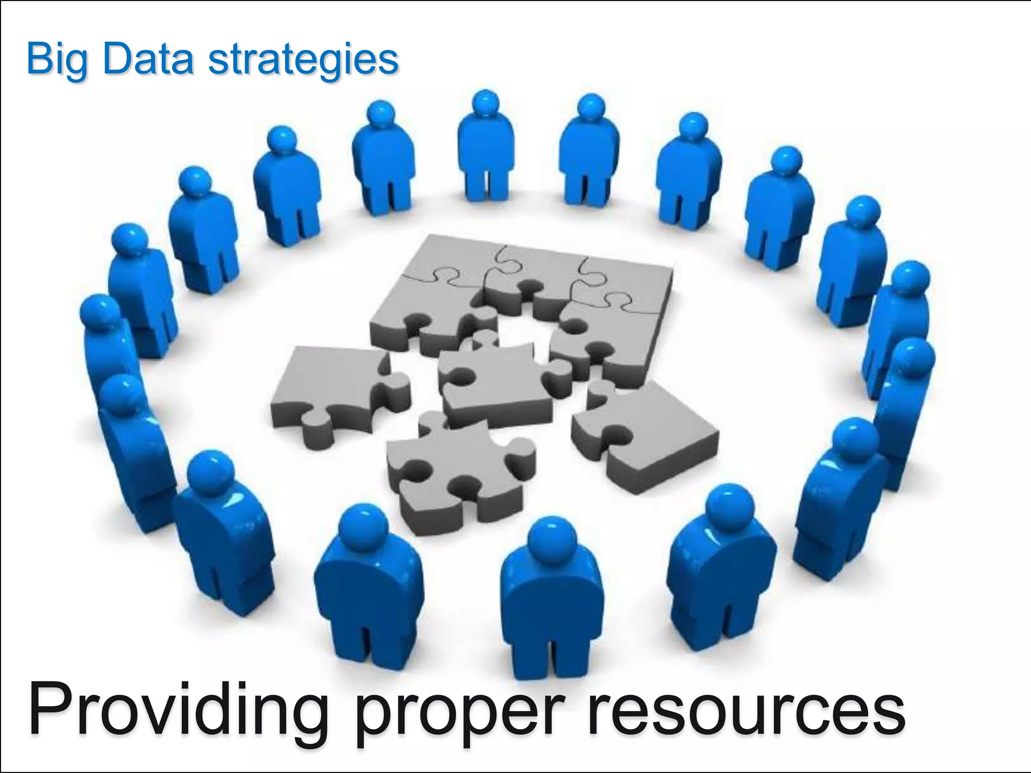 Big Data strategies




Providing proper resources
 