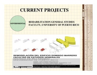 CURRENT PROJECTS

               REHABILITATION GENERAL STUDIES
GOVERNMENTAL
               FACULTY, UNIVERSITY OF PUERTO RICO




                                                    12
 