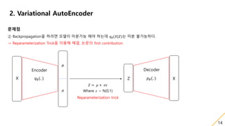 Variational AutoEncoder(VAE) | PPTX