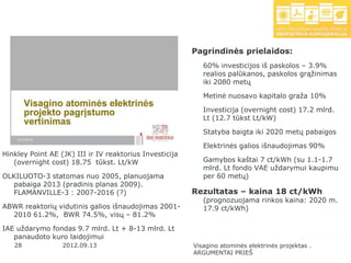 Pagrindinės prielaidos:
                                                            60% investicijos iš paskolos – 3.9%
                                                            realios palūkanos, paskolos grąţinimas
                                                            iki 2080 metų

                                                            Metinė nuosavo kapitalo graţa 10%

                                                            Investicija (overnight cost) 17.2 mlrd.
                                                            Lt (12.7 tūkst Lt/kW)

                                                            Statyba baigta iki 2020 metų pabaigos

                                                            Elektrinės galios išnaudojimas 90%
Hinkley Point AE (JK) III ir IV reaktorius Investicija
   (overnight cost) 18.75 tūkst. Lt/kW                      Gamybos kaštai 7 ct/kWh (su 1.1-1.7
                                                            mlrd. Lt fondo VAE uţdarymui kaupimu
OLKILUOTO-3 statomas nuo 2005, planuojama                   per 60 metų)
  pabaiga 2013 (pradinis planas 2009).
  FLAMANVILLE-3 : 2007-2016 (?)                          Rezultatas – kaina 18 ct/kWh
                                                            (prognozuojama rinkos kaina: 2020 m.
ABWR reaktorių vidutinis galios išnaudojimas 2001-          17.9 ct/kWh)
  2010 61.2%, BWR 74.5%, visų – 81.2%

IAE uţdarymo fondas 9.7 mlrd. Lt + 8-13 mlrd. Lt
   panaudoto kuro laidojimui
   28             2012.09.13                             Visagino atominės elektrinės projektas .
                                                         ARGUMENTAI PRIEŠ
 