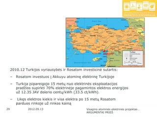 2010.12 Turkijos vyriausybės ir Rosatom investicinė sutartis:

     –   Rosatom investuos į Akkuyu atominę elektrinę Turkijoje

     –   Turkija įsipareigojo 15 metų nuo elektrinės eksploatacijos
         pradţios supirkti 70% elektrinėje pagamintos elektros energijos
         uţ 12.35 JAV dolerio centų/kWh (33.5 ct/kWh).

     –    Likęs elektros kiekis ir visa elektra po 15 metų Rosatom
         parduos rinkoje uţ rinkos kainą
29             2012.09.13                        Visagino atominės elektrinės projektas .
                                                 ARGUMENTAI PRIEŠ
 
