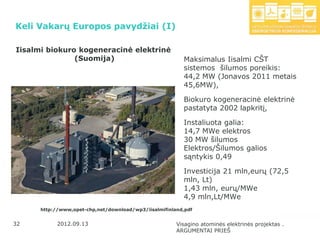 Keli Vakarų Europos pavydžiai (I)

Iisalmi biokuro kogeneracinė elektrinė
               (Suomija)                                 Maksimalus Iisalmi CŠT
                                                         sistemos šilumos poreikis:
                                                         44,2 MW (Jonavos 2011 metais
                                                         45,6MW),

                                                         Biokuro kogeneracinė elektrinė
                                                         pastatyta 2002 lapkritį,

                                                         Instaliuota galia:
                                                         14,7 MWe elektros
                                                         30 MW šilumos
                                                         Elektros/Šilumos galios
                                                         sąntykis 0,49

                                                         Investicija 21 mln,eurų (72,5
                                                         mln, Lt)
                                                         1,43 mln, eurų/MWe
                                                         4,9 mln,Lt/MWe
      http://www,opet-chp,net/download/wp3/iisalmifinland,pdf


32         2012.09.13                                  Visagino atominės elektrinės projektas .
                                                       ARGUMENTAI PRIEŠ
 