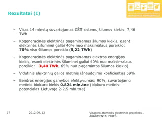 Rezultatai (I)


     –   Visas 14 miestų suvartojamas CŠT sistemų šilumos kiekis: 7,46
         TWh

     –   Kogeneracinės elektrinės pagaminamas šilumos kiekis, esant
         elektrinės šiluminei galiai 40% nuo maksimalaus poreikio:
         70% viso šilumos poreikio (5,22 TWh)

     –   Kogeneracinės elektrinės pagaminamas elektros energijos
         kiekis, esant elektrinės šiluminei galiai 40% nuo maksimalaus
         poreikio: 3,40 TWh, 65% nuo pagamintos šilumos kiekio)

     –   Vidutinis elektrinių galios metinis išnaudojimo koeficientas 59%

     –   Bendras energijos gamybos efektyvumas: 90%, suvartojamo
         metinio biokuro kiekis 0.824 mln.tne (biokuro metinis
         potencialas Lietuvoje 2-2.5 mln.tne)




37            2012.09.13                       Visagino atominės elektrinės projektas .
                                               ARGUMENTAI PRIEŠ
 