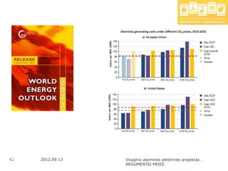 41
41    2012.09.13   Visagino atominės elektrinės projektas .
                   ARGUMENTAI PRIEŠ
 