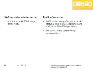 VAE pateikiama informacija:       Reali informacija:

-    bus sukurta iki 6000 naujų   -   6000 darbo vietų būtų sukurta tik
     darbo vietų                      statybų piko metu. Eksploatuojant
                                      VAE dirbs 500-700 specialistų

                                  -   Didţiausia dalis darbo vietų -
                                      uţsieniečiams




45           2012.09.13                    Visagino atominės elektrinės projektas .
                                           ARGUMENTAI PRIEŠ
 