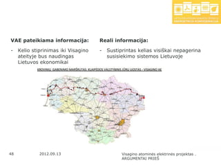 VAE pateikiama informacija:           Reali informacija:

-    Kelio stiprinimas iki Visagino   -   Sustiprintas kelias visiškai nepagerina
     ateityje bus naudingas               susisiekimo sistemos Lietuvoje
     Lietuvos ekonomikai




48            2012.09.13                        Visagino atominės elektrinės projektas .
                                                ARGUMENTAI PRIEŠ
 