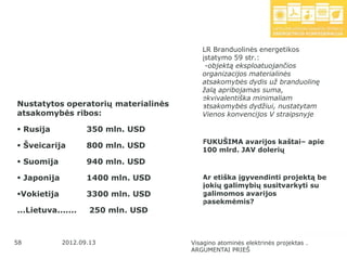 LR Branduolinės energetikos
                                        įstatymo 59 str.:
                                         -objektą eksploatuojančios
                                        organizacijos materialinės
                                        atsakomybės dydis už branduolinę
                                        žalą apribojamas suma,
                                        ekvivalentiška minimaliam
Nustatytos operatorių materialinės      atsakomybės dydžiui, nustatytam
atsakomybės ribos:                      Vienos konvencijos V straipsnyje

 Rusija            350 mln. USD
                                        FUKUŠIMA avarijos kaštai– apie
 Šveicarija        800 mln. USD
                                        100 mlrd. JAV dolerių
 Suomija           940 mln. USD

 Japonija          1400 mln. USD       Ar etiška įgyvendinti projektą be
                                        jokių galimybių susitvarkyti su
Vokietija          3300 mln. USD       galimomos avarijos
                                        pasekmėmis?
...Lietuva.......    250 mln. USD



58           2012.09.13              Visagino atominės elektrinės projektas .
                                     ARGUMENTAI PRIEŠ
 