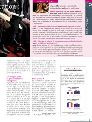 Le point de vue…



ration :                                                                            d’Anne-Marie Idrac, administratrice
                                                                                    de Saint-Gobain, Vallourec et Mediobanca

                                                                                  Dorothée Duron-Rivron : Que peut apporter une telle loi ?
                                                                                  Anne-Marie Idrac : À mes yeux, l’effet utile de cette2 loi B M E V O N
                                                                                                                                    600   ER                                     E TA R O P

                                                devrait être une rénovation de la gouvernance des grandes entreprises : par l’enrichisse-
                                                ment des conseils, bien évidemment, mais au-delà de cela, je la vois comme un vecteur de




                                                                                                                                                                           C’est
                                                plus, à la fois symbolique et je l’espère, opérationnel, pour faire émerger des femmes diri-
                                                geantes ; cela va bien au-delà de la centaine d’entre elles qui accèderont à des mandats
                                                d’administrateurs.




                                                                                                                                                                           dans l’air
                                                D.D.R. : Quels doivent être les critères d’évaluation de la réussite de cette loi ?
                                                A.M.I. : Il y a deux niveaux de lecture. Le premier est bien entendu de voir le nombre de
                                                femmes, tel que prévu par la loi, atteint au sein de toutes les entreprises concernées quels
                                                que soient leur secteur d’activité, les services comme l’industrie, le privé comme le public.
                                                Le second est de voir progresser, au sein de toutes les entreprises, les programmes d’ac-
                                                compagnement concrets pour les femmes cadres et dirigeantes, tels qu’assurer que tout
                                                poste de Direction soit proposé à autant de candidats hommes que femmes.
                                                D.D.R. : Est-ce que la présence de femmes au sein de conseil d’administration
                                                apporte véritablement quelque chose ?
                                                A.M.I. : Chacun apporte ce qu’il est et ce qu’il a vécu au sein d’un conseil d’administration.
                                                Une femme, un homme, un senior ou un jeune, un Brésilien ou une Chinoise n’auront pas
                                                le même ressenti, la même appréciation face à une situation… et c’est, il me semble, de
                                                cet échange que naissent la force et l’utilité d’un CA. En résumé, ce n’est pas une question
                                                d’homme ou de femme, mais de diversité et de richesse d’expériences à partager.
                                                                                                  Propos recueillis par Dorothée Duron-Rivron



  comités de rémunération : il est à espérer    conseils d’administration se pose enfin
  qu’elles sauront jouer leur rôle et équili-   formellement, c’est un progrès ». Il ne
  brer les inégalités salariales. En somme,     s’agit pas seulement de s’interroger sur
  grâce à quelques précurseurs et une loi, la   le caractère féminin de l’administrateur
  prochaine génération de femmes cadres         potentiel mais véritablement sur son                             La France, devenue
  peut espérer un progrès sensible de sa        profil, sur son expérience pour créer un                       bonne élève en deux ans
  condition dans l’entreprise.                  conseil d’administration équilibré, efficace
                                                                                                        En augmentant de 140 % le nombre de femmes
                                                et capable de réagir utilement.                         représentées au sein de ses conseils d’administra-
  Un progrès pour                                                                                       tion entre 2009 et l’été 2011 (8,4 % en 2009 contre
  la gouvernance des                            Quel avenir ?                                           19,8 % en 2011), la France se situe aujourd’hui
                                                                                                        9,8 points au-dessus d’une moyenne européenne à
  entreprises                                   Si la nouvelle loi et son application semblent          10 %. L’objectif législatif de 20 % de femmes dans
  Le plus remarquable avec cette loi n’est      ouvrir la voie aux progrès, la situation n’est          les conseils d’administration d’ici à 2014 est d’ores
  pas dans sa lettre, mais, voulu ou non,       pas encore exempte de vicissitudes. La                  et déjà atteint.
  dans son esprit. Au-delà des quotas,          lecture des moyennes est satisfaisante, mais                            Avant la loi Zimmermann
  il s’agit de l’émergence de nouveaux          dans le détail le bât blesse ! Les entreprises                              du 27/01/2011

  critères, d’éléments objectifs qui se sont    de services du CAC 40 font figure d’exemples                             8,20 %                9,60 %

  imposés dans le choix des administra-         (cf schéma), mais les entreprises industrielles
  teurs. De la cooptation classiquement         et du SBF 120 ont encore des efforts à                                      France        Moyenne européenne
                                                                                                                                       (pays industrialisés d’Europe)
  usitée dans le domaine, de plus en plus       faire. L’État, lui-même, s’est épargné toutes
  on va constater (et on le note déjà)          obligations – les établissements publics ne                             Depuis la loi Zimmermann
  une volonté de professionnalisation de        sont pas dans le périmètre de la loi… Bref,                                  du 27/01/2011

  la constitution des conseils d’adminis-       la route est encore longue, même si une                                 19,80 %
                                                                                                                                                 10 %
  tration. Pour Clarisse Reille, Présidente     première marche est désormais franchie : la
  de Grandes Écoles au Féminin « ce qui         question des femmes dirigeantes dans l’en-
  est particulièrement satisfaisant, c’est le   treprise est aujourd’hui clairement passée du                               France        Moyenne européenne
                                                                                                                                       (pays industrialisés d’Europe)

  changement de gouvernance instigué par        champ de la diversité à celui de l’égalité.
  cette loi. La question des besoins réels,                      Dorothée Duron-Rivron
                                                                                                          Sources : Women on boards – Rapport présidé par Lord Davies of
                                                                                                                          Abersoch, CBE (Février 2011).
  des compétences nécessaires au sein des          Jessica Lefébure et Raphaëlle Lemoues



                                                                                                                                                   365° | n°6 | Janvier 2012     13
 