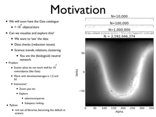 Motivation
• We will soon have the Gaia catalogue
• > 10
9
objects/stars
• Can we visualise and explore this?
• We want to ‘see’ the data
• Data checks (reduction issues)
• Science: trends, relations, clustering
• You are the (biological) neutral
network
• Problem
• Scatter plots do not work well for 10
9
rows/objects (like Gaia)
• Work with densities/averages in 1,2 and
3d
• Interactive?
• Zoom, pan etc
• Explore
• selections/queries
• Subspace ranking
• Python
• rich set of libraries, becoming the default in
science
 