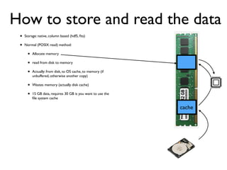 • Storage: native, column based (hdf5, ﬁts)
• Normal (POSIX read) method:
• Allocate memory
• read from disk to memory
• Actually: from disk, to OS cache, to memory (if
unbuffered, otherwise another copy)
• Wastes memory (actually disk cache)
• 15 GB data, requires 30 GB is you want to use the
ﬁle system cache
cache
How to store and read the data
 