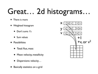 Great… 2d histograms…
• There is more
• Weighted histogram
• Don’t sums 1’s
• Sum values
1 32 4 .. 9 11x
4 7 41 .. 91 61
y
+1
2 1 4 .. 8 3v
+v, or v2
• Possibilities
• Total: ﬂux, mass
• Mean: velocity, metallicity
• Dispersions: velocity…
• Basically statistics on a grid
 