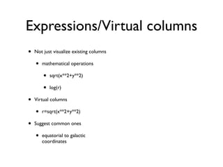 Expressions/Virtual columns
• Not just visualize existing columns
• mathematical operations
• sqrt(x**2+y**2)
• log(r)
• Virtual columns
• r=sqrt(x**2+y**2)
• Suggest common ones
• equatorial to galactic
coordinates
 