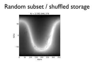 Random subset / shufﬂed storage
 