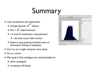 Summary
• vaex: visualisation and exploration
• of large datasets 10
6-9
objects
• fast: > 10
9
objects/second
• 1-2 and 3d visualisation using densities
• ~6d with vector ﬁeld overlaid
• Explore using selections+linked views or
automated ranking of subspaces
• Can run on a single computer, zero setup
• Or as a server
• Main goal is Gaia catalogue, but tested/suitable for
• other catalogues
• simulations (N body)
 