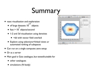 Summary
• vaex: visualisation and exploration
• of large datasets 10
6-9
objects
• fast: > 10
9
objects/second
• 1-2 and 3d visualisation using densities
• ~6d with vector ﬁeld overlaid
• Explore using selections+linked views or
automated ranking of subspaces
• Can run on a single computer, zero setup
• Or as a server
• Main goal is Gaia catalogue, but tested/suitable for
• other catalogues
• simulations (N body)
 