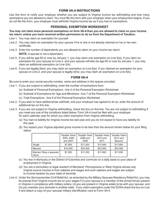 FORM VA-4 INSTRUCTIONS
Use this form to notify your employer whether you are subject to Virginia income tax withholding and how many
exemptions you are allowed to claim. You must ﬁle this form with your employer when your employment begins. If you
do not ﬁle this form, your employer must withhold Virginia income tax as if you had no exemptions.

                                     PERSONAL EXEMPTION WORKSHEET
You may not claim more personal exemptions on form VA-4 than you are allowed to claim on your income
tax return unless you have received written permission to do so from the Department of Taxation.
Line 1. You may claim an exemption for yourself.
Line 2. You may claim an exemption for your spouse if he or she is not already claimed on his or her own
        certiﬁcate.
Line 3. Enter the number of dependents you are allowed to claim on your income tax return.
        NOTE: A spouse is not a dependent.
Line 5. If you will be age 65 or over by January 1, you may claim one exemption on Line 5(a). If you claim an
        exemption for your spouse on Line 2, and your spouse will also be age 65 or over by January 1, you may
        claim an additional exemption on Line 5(b).
Line 6. If you are legally blind, you may claim an exemption on Line 6(a). If you claimed an exemption for your
        spouse on Line 2, and your spouse is legally blind, you may claim an exemption on Line 6(b).

                                                         FORM VA-4
Be sure to enter your social security number, name and address in the spaces provided.
Line 1. If you are subject to withholding, enter the number of exemptions from:
        (a) Subtotal of Personal Exemptions - line 4 of the Personal Exemption Worksheet
        (b) Subtotal of Exemptions for Age and Blindness - line 7 of the Personal Exemption Worksheet
        (c) Total Exemptions - line 8 of the Personal Exemption Worksheet
Line 2. If you wish to have additional tax withheld, and your employer has agreed to do so, enter the amount of
        additional tax on this line.
Line 3. If you are not subject to Virginia withholding, check the box on this line. You are not subject to withholding if
        you meet any one of the conditions listed below. Form VA-4 must be ﬁled with your employer
        for each calendar year for which you claim exemption from Virginia withholding.
        (a) You had no liability for Virginia income tax last year and you do not expect to have any liability for
             this year.
        (b) You expect your Virginia adjusted gross income to be less than the amount shown below for your ﬁling
             status:
                                                 Taxable Years Taxable Years Taxable Years Taxable Years
                                                  2005, 2006     2008 and      2010 and      2012 and
                                                   and 2007        2009          2011         Beyond
                    Single                          $7,000       $11,250        $11,650       $11,950
                    Married                        $14,000       $22,500        $23,300       $23,900
                    Married, ﬁling a separate       $7,000       $11,250        $11,650       $11,950
                    return
        (c) You live in Kentucky or the District of Columbia and commute on a daily basis to your place of
              employment in Virginia.
        (d) You are a domiciliary or legal resident of Maryland, Pennsylvania or West Virginia whose only
              Virginia source income is from salaries and wages and such salaries and wages are subject
              to income taxation by your state of domicile.
Line 4. Under the Servicemember Civil Relief Act, as amended by the Military Spouses Residency Relief Act, you may
        be exempt from Virginia income tax on your wages if (i) your spouse is a member of the armed forces present
        in Virginia in compliance with military orders; (ii) you are present in Virginia solely to be with your spouse; and
        (iii) you maintain your domicile in another state. If you claim exemption under the SCRA check the box on Line
        4 and attach a copy of your spousal military identiﬁcation card to Form VA-4.
 