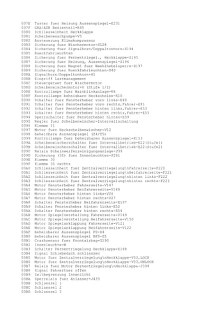 037E
037F
0380
0381
0382
0383
0384
0385
0386
0387
0388
0389
038A
038B
038C
038D
038E
038F
0390
0391
0392
0393
0394
0395
0396
0397
0398
0399
039A
039B
039C
039D
039E
039F
03A0
03A1
03A2
03A3
03A4
03A5
03A6
03A7
03A8
03A9
03AA
03AB
03AC
03AD
03AE
03AF
03B0
03B1
03B2
03B3
03B4
03B5
03B6
03B7
03B8
03B9
03BA
03BB
03BC
03BD

Taster fuer Heizung Aussenspiegel-E231
GRA/ADR Bedienteil-E45
Schliesseinheit Heckklappe
Scheibenwaschpumpe-V5
Ansteuerung Klimakompressor
Sicherung fuer Wischermotor-S128
Sicherung fuer Signalhorn/Doppeltonhorn-S194
Rueckfahrleuchten
Sicherung fuer Fernentriegel., Heckklappe-S195
Sicherung fuer Heizung, Aussenspiegel-S196
Sicherung fuer Magnet fuer Waehlhebelsperre-S197
Sicherung fuer Rueckfahrleuchten-S40
Signalhorn/Doppeltonhorn-H1
Eingriff Lastmanagement
Steuergeraet fuer Wischermotor
Scheibenwischermotor-V (Stufe 1/2)
Kontrollampe fuer Warnblinkanlage-K6
Kontrollampe beheizbare Heckscheibe-K10
Schalter fuer Fensterheber vorn links-E40
Schalter fuer Fensterheber vorn rechts,Fahrer-E81
Schalter fuer Fensterheber hinten links,Fahrer-E53
Schalter fuer Fensterheber hinten rechts,Fahrer-E55
Sperrschalter fuer Fensterheber hinten-E39
Regler fuer Scheibenwischer-Intervallschaltung
Klemme 31
Motor fuer Heckscheibenwischer-V12
beheizbare Aussenspiegel (Z4/Z5)
Kontrollampe fuer beheizbaren Aussenspiegel-K153
Scheibenwischerschalter fuer Intervallbetrieb-E22(Stufe1)
Scheibenwischerschalter fuer Intervallbetrieb-E22(Stufe2)
Relais Scheinwerferreinigungsanlage-J39
Sicherung (30) fuer Innenleuchten-S261
Klemme 30
Klemme 30 rechts
Schliesseinheit fuer ZentralverriegelungnFahrerseite-F220
Schliesseinheit fuer ZentralverriegelungnBeifahrerseite-F221
Schliesseinheit fuer Zentralverriegelungnhinten links-F222
Schliesseinheit fuer Zentralverriegelungnhinten rechts-F223
Motor Fensterheber Fahrerseite-V147
Motor Fensterheber Beifahrerseite-V148
Motor Fensterheber hinten links-V26
Motor Fensterheber hinten rechts-V27
Schalter Fensterheber Beifahrerseite-E107
Schalter Fensterheber hinten links-E52
Schalter Fensterheber hinten rechts-E54
Motor Spiegelverstellung Fahrerseite-V149
Motor Spiegelverstellung Beifahrerseite-V150
Motor Spiegelanklappung Fahrerseite-V121
Motor Spiegelanklappung Beifahrerseite-V122
beheizbarer Aussenspiegel FS-Z4
beheizbarer Aussenspiegel BFS-Z5
Crashsensor fuer Frontairbag-G190
Innenleuchte-W
Schalter Fernentriegelung Heckklappe-E188
Signal Schiebedach schliessen
Motor fuer ZentralverriegelungnHeckklappe-V53,LOCK
Motor fuer ZentralverriegelungnHeckklappe-V53,UNLOCK
Relais fuer Motor FernentriegelungnHeckklappe-J398
Signal Fahrertuer offen
Zeitbegrenzung Innenlicht
Sperrelais fuer Anlasser-J433
Schluessel 1
Schluessel 2
Schluessel 3

 