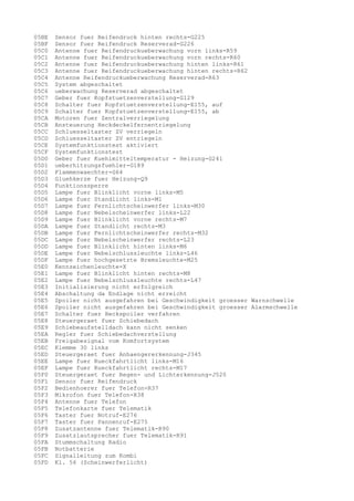 05BE
05BF
05C0
05C1
05C2
05C3
05C4
05C5
05C6
05C7
05C8
05C9
05CA
05CB
05CC
05CD
05CE
05CF
05D0
05D1
05D2
05D3
05D4
05D5
05D6
05D7
05D8
05D9
05DA
05DB
05DC
05DD
05DE
05DF
05E0
05E1
05E2
05E3
05E4
05E5
05E6
05E7
05E8
05E9
05EA
05EB
05EC
05ED
05EE
05EF
05F0
05F1
05F2
05F3
05F4
05F5
05F6
05F7
05F8
05F9
05FA
05FB
05FC
05FD

Sensor fuer Reifendruck hinten rechts-G225
Sensor fuer Reifendruck Reserverad-G226
Antenne fuer Reifendruckueberwachung vorn links-R59
Antenne fuer Reifendruckueberwachung vorn rechts-R60
Antenne fuer Reifendruckueberwachung hinten links-R61
Antenne fuer Reifendruckueberwachung hinten rechts-R62
Antenne Reifendruckueberwachung Reserverad-R63
System abgeschaltet
ueberwachung Reserverad abgeschaltet
Geber fuer Kopfstuetzenverstellung-G129
Schalter fuer Kopfstuetzenverstellung-E155, auf
Schalter fuer Kopfstuetzenverstellung-E155, ab
Motoren fuer Zentralverriegelung
Ansteuerung Heckdeckelfernentriegelung
Schluesseltaster ZV verriegeln
Schluesseltaster ZV entriegeln
Systemfunktionstest aktiviert
Systemfunktionstest
Geber fuer Kuehlmitteltemperatur - Heizung-G241
ueberhitzungsfuehler-G189
Flammenwaechter-G64
Gluehkerze fuer Heizung-Q9
Funktionssperre
Lampe fuer Blinklicht vorne links-M5
Lampe fuer Standlicht links-M1
Lampe fuer Fernlichtscheinwerfer links-M30
Lampe fuer Nebelscheinwerfer links-L22
Lampe fuer Blinklicht vorne rechts-M7
Lampe fuer Standlicht rechts-M3
Lampe fuer Fernlichtscheinwerfer rechts-M32
Lampe fuer Nebelscheinwerfer rechts-L23
Lampe fuer Blinklicht hinten links-M6
Lampe fuer Nebelschlussleuchte links-L46
Lampe fuer hochgesetzte Bremsleuchte-M25
Kennzeichenleuchte-X
Lampe fuer Blinklicht hinten rechts-M8
Lampe fuer Nebelschlussleuchte rechts-L47
Initialisierung nicht erfolgreich
Abschaltung da Endlage nicht erreicht
Spoiler nicht ausgefahren bei Geschwindigkeit groesser Warnschwelle
Spoiler nicht ausgefahren bei Geschwindigkeit groesser Alarmschwelle
Schalter fuer Heckspoiler verfahren
Steuergeraet fuer Schiebedach
Schiebeaufstelldach kann nicht senken
Regler fuer Schiebedachverstellung
Freigabesignal vom Komfortsystem
Klemme 30 links
Steuergeraet fuer Anhaengererkennung-J345
Lampe fuer Rueckfahrtlicht links-M16
Lampe fuer Rueckfahrtlicht rechts-M17
Steuergeraet fuer Regen- und Lichterkennung-J520
Sensor fuer Reifendruck
Bedienhoerer fuer Telefon-R37
Mikrofon fuer Telefon-R38
Antenne fuer Telefon
Telefonkarte fuer Telematik
Taster fuer Notruf-E276
Taster fuer Pannenruf-E275
Zusatzantenne fuer Telematik-R90
Zusatzlautsprecher fuer Telematik-R91
Stummschaltung Radio
Notbatterie
Signalleitung zum Kombi
Kl. 56 (Scheinwerferlicht)

 