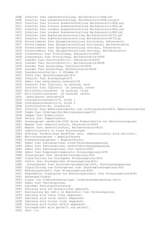 06BE
06BF
06C0
06C1
06C2
06C3
06C4
06C5
06C6
06C7
06C8
06C9
06CA
06CB
06CC
06CD
06CE
06CF
06D0
06D1
06D2
06D3
06D4
06D5
06D6
06D7
06D3
06D9
06DA
06DB
06DC
06DD
06DE
06DF
06E0
06E1
06E2
06E3
06E4
06E5
06E6
06E7
06E8
06E9
06EA
06EB
06EC
06ED
06EE
06EF
06F0
06F1
06F2
06F3
06F4
06F5
06F6
06F7
06F8
06F9
06FA
06FB
06FC
06FD

Schalter fuer Lehnenverstellung, Beifahrersitz-E98,vor
Schalter fuer Lehnenverstellung, Beifahrersitz-E98,zurueck
Schalter fuer hintere Hoehenverstellung Beifahrersitz-E66,auf
Schalter fuer hintere Hoehenverstellung Beifahrersitz-E66,ab
Schalter fuer vordere Hoehenverstellung Beifahrersitz-E65,auf
Schalter fuer vordere Hoehenverstellung Beifahrersitz-E65,ab
Schalter fuer Kopfstuetzenverstellung Beifahrersitz-E170,auf
Schalter fuer Kopfstuetzenverstellung Beifahrersitz-E170,ab
Potentiometer fuer Spiegelverstellung horizontal, Fahrerseite
Potentiometer fuer Spiegelverstellung horizontal, Beifahrerseite
Potentiometer fuer Spiegelverstellung vertikal, Fahrerseite
Potentiometer fuer Spiegelverstellung vertikal, Beifahrerseite
Crashsensor fuer Frontairbag, Fahrerseite-G283
Crashsensor fuer Frontairbag, Beifahrerseite-G284
Zuender fuer Gurtstraffer-2-, Fahrerseite-N297
Zuender fuer Gurtstraffer-2-, Beifahrerseite-N298
Zuender fuer Knieairbag, Fahrerseite-N295
Zuender fuer Knieairbag, Beifahrerseite-N296
Zuendanlassschalter- D (Klemme P)
Taste fuer Sprechfunkgeraet-E76
Schalter fuer Alarmanlage-E75
Geber fuer beheizbares Lenkrad-Z36
Schalter fuer Tiptronic im Lenkrad, hoch
Schalter fuer Tiptronic im Lenkrad, runter
Multifunktionstasten im Lenkrad, links
Multifunktionstasten im Lenkrad, rechts
beheizbares Lenkrad-Z36
Scheibenwischermotor-V, Stufe 1
Scheibenwischermotor-V, Stufe 2
Lichtschalter-E1, Standlicht
Schalter fuer Nebelscheinwerfer und -schlussleuchte-E23, Nebelscheinwerfer
Pumpe fuer Scheinwerfer-Reinigungsanlage-V11
Lampen fuer Bremslichter
Relais fuer Doppeltonhorn
Steuergeraet Lenkhilfe-J500 keine Kommunikation mit Motorsteuergeraet
Magnet fuer ueberrollschutz, Fahrerseite-N309
Magnet fuer ueberrollschutz, Beifahrerseite-N310
ueberrollschutz zu viele Ausloesungen
Achtung: Verdeck muss geoeffnet sein. ueberrollschutz wird aktiviert.
Motorsteuergeraet - Regeldifferenz
Bremsensteuergeraet - Regeldifferenz
Geber fuer Fahrzeugniveau links-Versorgungsspannung
Geber fuer Fahrzeugniveau rechts-Versorgungsspannung
Geber fuer Fahrzeugniveau vorn rechts-G289
Geber fuer Kompressortemperatur Niveauregelung-G290
Steuergeraet fuer Leuchtweitenregelung-J431
Signalleitung von Druckgeber Niveauregelung-G291
Ventil fuer Druckspeicher Niveauregelung-N311
Steuergeraet fuer Leuchtweitenregelung-J431, Versorgungsspannung
Signalleitung zum Steuergeraet fuer Leuchtweitenregelung-J431
Bedienungseinheit fuer Niveauregelung-E281
Redundanter Signalpfad von Bedienungseinheit fuer Niveauregelung-E281
Anhaenger-Signal
Signal von Diebstahlwarnanlage: Innenraumueberwachung aktiv
Geber fuer Fahrzeugniveau
extremer Fahrzeugschiefstand
Fahrzeug wird auf Normalniveau gebracht.
Ansteuerung der LED´s im Bedienteil fuer Niveauregelung
Fahrzeug wird vorne links abgesenkt.
Fahrzeug wird vorne rechts abgesenkt.
Fahrzeug wird hinten links abgesenkt.
Fahrzeug wird hinten rechts abgesenkt.
Druckspeicher wird gefuellt und geleert.
Test i.O.

 