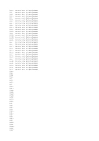 0080
0081
0082
0083
0084
0085
0086
0087
0088
0089
008A
008B
008C
008D
008E
008F
0090
0091
0092
0093
0094
0095
0096
0097
0098
0099
009A
009B
009C
009D
009E
009F
00A0
00A1
00A2
00A3
00A4
00A5
00A6
00A7
00A8
00A9
00AA
00AB
00AC
00AD
00AE
00AF
00B0
00B1
00B2
00B3
00B4
00B5
00B6
00B7
00B8
00B9
00BA
00BB
00BC
00BD
00BE
00BF

reserviert
reserviert
reserviert
reserviert
reserviert
reserviert
reserviert
reserviert
reserviert
reserviert
reserviert
reserviert
reserviert
reserviert
reserviert
reserviert
reserviert
reserviert
reserviert
reserviert
reserviert
reserviert
reserviert
reserviert
reserviert
reserviert
reserviert
reserviert
reserviert
reserviert
reserviert
reserviert

Kriegshammer
Kriegshammer
Kriegshammer
Kriegshammer
Kriegshammer
Kriegshammer
Kriegshammer
Kriegshammer
Kriegshammer
Kriegshammer
Kriegshammer
Kriegshammer
Kriegshammer
Kriegshammer
Kriegshammer
Kriegshammer
Kriegshammer
Kriegshammer
Kriegshammer
Kriegshammer
Kriegshammer
Kriegshammer
Kriegshammer
Kriegshammer
Kriegshammer
Kriegshammer
Kriegshammer
Kriegshammer
Kriegshammer
Kriegshammer
Kriegshammer
Kriegshammer

 