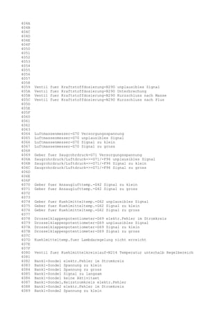 404A
404B
404C
404D
404E
404F
4050
4051
4052
4053
4054
4055
4056
4057
4058
4059
405A
405B
405C
405D
405E
405F
4060
4061
4062
4063
4064
4065
4066
4067
4068
4069
406A
406B
406C
406D
406E
406F
4070
4071
4072
4073
4074
4075
4076
4077
4078
4079
407A
407B
407C
407D
407E
407F
4080
4081
4082
4083
4084
4085
4086
4087
4088
4089

Ventil
Ventil
Ventil
Ventil

fuer
fuer
fuer
fuer

Kraftstoffdosierung-N290
Kraftstoffdosierung-N290
Kraftstoffdosierung-N290
Kraftstoffdosierung-N290

Luftmassenmesser-G70
Luftmassenmesser-G70
Luftmassenmesser-G70
Luftmassenmesser-G70

unplausibles Signal
Unterbrechung
Kurzschluss nach Masse
Kurzschluss nach Plus

Versorgungsspannung
unplausibles Signal
Signal zu klein
Signal zu gross

Geber fuer Saugrohrdruck-G71 Versorgungsspannung
Saugrohrdruck/Luftdruck=>-G71/-F96 unplausibles Signal
Saugrohrdruck/Luftdruck=>-G71/-F96 Signal zu klein
Saugrohrdruck/Luftdruck=>-G71/-F96 Signal zu gross

Geber fuer Ansauglufttemp.-G42 Signal zu klein
Geber fuer Ansauglufttemp.-G42 Signal zu gross
Geber fuer Kuehlmitteltemp.-G62 unplausibles Signal
Geber fuer Kuehlmitteltemp.-G62 Signal zu klein
Geber fuer Kuehlmitteltemp.-G62 Signal zu gross
Drosselklappenpotentiometer-G69
Drosselklappenpotentiometer-G69
Drosselklappenpotentiometer-G69
Drosselklappenpotentiometer-G69

elektr.Fehler im Stromkreis
unplausibles Signal
Signal zu klein
Signal zu gross

Kuehlmitteltemp.fuer Lambdaregelung nicht erreicht
Ventil fuer Kuehlmittelkreislauf-N214 Temperatur unterhalb Regelbereich
Bank1-Sonde1 elektr.Fehler im Stromkreis
Bank1-Sonde1 Spannung zu klein
Bank1-Sonde1 Spannung zu gross
Bank1-Sonde1 Signal zu langsam
Bank1-Sonde1 keine Aktivitaet
Bank1-Sonde1,Heizstromkreis elektr.Fehler
Bank1-Sonde2 elektr.Fehler im Stromkreis
Bank1-Sonde2 Spannung zu klein

 