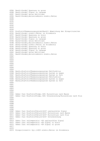 408A
408B
408C
408D
408E
408F
4090
4091
4092
4093
4094
4095
4096
4097
4098
4099
409A
409B
409C
409D
409E
409F
40A0
40A1
40A2
40A3
40A4
40A5
40A6
40A7
40A8
40A9
40AA
40AB
40AC
40AD
40AE
40AF
40B0
40B1
40B2
40B3
40B4
40B5
40B6
40B7
40B8
40B9
40BA
40BB
40BC
40BD
40BE
40BF
40C0
40C1
40C2
40C3
40C4
40C5
40C6
40C7
40C8
40C9

Bank1-Sonde2 Spannung zu gross
Bank1-Sonde2 Signal zu langsam
Bank1-Sonde2 keine Aktivitaet
Bank1-Sonde2,Heizstromkreis elektr.Fehler

Kraftstoffbemessungssystem(Bank1) Abweichung der Einspritzzeiten
Bank2-Sonde1 elektr.Fehler im Stromkreis
Bank2-Sonde1 Spannung zu klein
Bank2-Sonde1 Spannung zu gross
Bank2-Sonde1 Signal zu langsam
Bank2-Sonde1 keine Aktivitaet
Bank2-Sonde1,Heizstromkreis elektr.Fehler
Bank2-Sonde2 elektr.Fehler im Stromkreis
Bank2-Sonde2 Spannung zu klein
Bank2-Sonde2 Spannung zu gross
Bank2-Sonde2 Signal zu langsam
Bank2-Sonde2 keine Aktivitaet
Bank2-Sonde2,Heizstromkreis elektr.Fehler

Bank1,Kraftstoffbemessungssystem
Bank1,Kraftstoffbemessungssystem
Bank1,Kraftstoffbemessungssystem
Bank2,Kraftstoffbemessungssystem
Bank2,Kraftstoffbemessungssystem
Bank2,Kraftstoffbemessungssystem

Fehlfunktion
System zu mager
System zu fett
Fehlfunktion
System zu mager
System zu fett

Geber fuer Kraftstofftemp.-G81 Kurzschluss nach Masse
Geber fuer Kraftstofftemp.-G81 Unterbrechung/Kurzschluss nach Plus

Geber
Geber
Geber
Geber

fuer
fuer
fuer
fuer

Kraftstoffdruck-G247
Kraftstoffdruck-G247
Kraftstoffdruck-G247
Kraftstoffdruck-G247

unplausibles Signal
Kurzschluss nach Masse
Kurzschluss nach Plus
Unterbrechung

Geber fuer oeltemperatur -G8 unplausibles Signal
Geber fuer oeltemperatur -G8 Signal zu klein
Geber fuer oeltemperatur -G8 Signal zu gross
Einspritzventil Zyl.1-N30 elektr.Fehler im Stromkreis

 