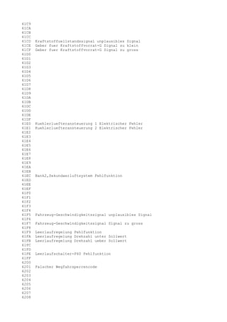 41C9
41CA
41CB
41CC
41CD
41CE
41CF
41D0
41D1
41D2
41D3
41D4
41D5
41D6
41D7
41D8
41D9
41DA
41DB
41DC
41DD
41DE
41DF
41E0
41E1
41E2
41E3
41E4
41E5
41E6
41E7
41E8
41E9
41EA
41EB
41EC
41ED
41EE
41EF
41F0
41F1
41F2
41F3
41F4
41F5
41F6
41F7
41F8
41F9
41FA
41FB
41FC
41FD
41FE
41FF
4200
4201
4202
4203
4204
4205
4206
4207
4208

Kraftstoffuellstandssignal unplausibles Signal
Geber fuer Kraftstoffvorrat-G Signal zu klein
Geber fuer Kraftstoffvorrat-G Signal zu gross

Kuehlerluefteransteuerung 1 Elektrischer Fehler
Kuehlerluefteransteuerung 2 Elektrischer Fehler

Bank2,Sekundaerluftsystem Fehlfunktion

Fahrzeug-Geschwindigkeitssignal unplausibles Signal
Fahrzeug-Geschwindigkeitssignal Signal zu gross
Leerlaufregelung Fehlfunktion
Leerlaufregelung Drehzahl unter Sollwert
Leerlaufregelung Drehzahl ueber Sollwert
Leerlaufschalter-F60 Fehlfunktion
Falscher Wegfahrsperrencode

 