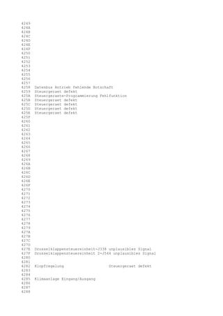 4249
424A
424B
424C
424D
424E
424F
4250
4251
4252
4253
4254
4255
4256
4257
4258
4259
425A
425B
425C
425D
425E
425F
4260
4261
4262
4263
4264
4265
4266
4267
4268
4269
426A
426B
426C
426D
426E
426F
4270
4271
4272
4273
4274
4275
4276
4277
4278
4279
427A
427B
427C
427D
427E
427F
4280
4281
4282
4283
4284
4285
4286
4287
4288

Datenbus Antrieb fehlende Botschaft
Steuergeraet defekt
Steuergeraete-Programmierung Fehlfunktion
Steuergeraet defekt
Steuergeraet defekt
Steuergeraet defekt
Steuergeraet defekt

Drosselklappensteuereinheit-J338 unplausibles Signal
Drosselklappensteuereinheit 2-J544 unplausibles Signal
Klopfregelung
Klimaanlage Eingang/Ausgang

Steuergeraet defekt

 