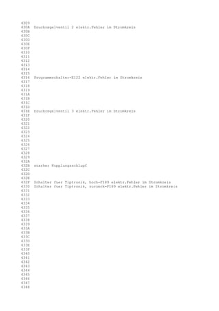 4309
430A
430B
430C
430D
430E
430F
4310
4311
4312
4313
4314
4315
4316
4317
4318
4319
431A
431B
431C
431D
431E
431F
4320
4321
4322
4323
4324
4325
4326
4327
4328
4329
432A
432B
432C
432D
432E
432F
4330
4331
4332
4333
4334
4335
4336
4337
4338
4339
433A
433B
433C
433D
433E
433F
4340
4341
4342
4343
4344
4345
4346
4347
4348

Druckregelventil 2 elektr.Fehler im Stromkreis

Programmschalter-E122 elektr.Fehler im Stromkreis

Druckregelventil 3 elektr.Fehler im Stromkreis

starker Kupplungsschlupf

Schalter fuer Tiptronik, hoch-F189 elektr.Fehler im Stromkreis
Schalter fuer Tiptronik, zurueck-F189 elektr.Fehler im Stromkreis

 