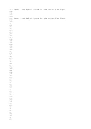 4349
434A
434B
434C
434D
434E
434F
4350
4351
4352
4353
4354
4355
4356
4357
4358
4359
435A
435B
435C
435D
435E
435F
4360
4361
4362
4363
4364
4365
4366
4367
4368
4369
436A
436B
436C
436D
436E
436F
4370
4371
4372
4373
4374
4375
4376
4377
4378
4379
437A
437B
437C
437D
437E
437F
4380
4381
4382
4383
4384
4385
4386
4387
4388

Geber 1 fuer Hydraulikdruck Getriebe unplausibles Signal

Geber 2 fuer Hydraulikdruck Getriebe unplausibles Signal

 