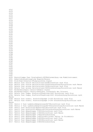 47C2
47C3
47C4
47C5
47C6
47C7
47C8
47C9
47CA
47CB
47CC
47CD
47CE
47CF
47D0
47D1
47D2
47D3
47D4
47D5
47D6
47D7
47D8
47D9
47DA
47DB
47DC
47DD
47DE
47DF
47E0
47E1
47E2
47E3
47E4
47E5
47E6
47E7
4C00
4C01
4C02
4C03
4C04
4C05
4C06
4C07
4C08
4C09
4C0A
Masse
4C0B
4C0C
Masse
4C0D
4C0E
4C0F
4C10
4C11
4C12
4C13
4C14
4C15
4C16
4C17

Kontrollampe fuer Vorgluehzeit-K29Fehlermeldung vom Kombiinstrument
Arbeitsdrehzahlregelung Regeldifferenz
Kick-Down-Schalter-F8unplausibles Signal
Relais fuer kleine Heizleistung-J359Kurzschluss nach Plus
Relais fuer kleine Heizleistung-J359Unterbrechung/Kurzschluss nach Masse
Relais fuer grosse Heizleistung-J360Kurzschluss nach Plus
Relais fuer grosse Heizleistung-J360Unterbrechung/Kurzschluss nach Masse
Nockenwellenpos.-sensor-G40kein Signal
Nockenwellenpos.-sensor-G40Signal ausserhalb der Toleranz
Relais fuer Pumpe, Kraftstoffkuehlung-J445 Kurschluss nach Plus
Relais fuer Pumpe, Kraftstoffkuehlung-J445 Unterbrechung/Kurschluss nach
Relais fuer elektr. Kraftstoffpumpe 2-J49 Kurschluss nach Plus
Relais fuer elektr. Kraftstoffpumpe 2-J49 Unterbrechung/Kurschluss nach
Ventil
Ventil
Ventil
Ventil
Ventil
Ventil
Ventil
Ventil
Ventil
Ventil
Ventil

2 fuer Ladedruckbegrenzung-N274Kurzschluss nach Plus
2 fuer Ladedruckbegrenzung-N274Unterbrechung/Kurzschluss nach Masse
fuer Kraftstoff-Bypass-N312Kurzschluss nach Plus
fuer Kraftstoff-Bypass-N312Unterbrechung/Kurzschluss nach Masse
fuer Abgasklappe 1-N321Kurzschluss nach Plus
fuer Abgasklappe 1-N321Kurzschluss nach Masse
fuer Abgasklappe 1-N321Unterbrechung
fuer Abgasklappe 1-N321elektrischer Fehler im Stromkreis
fuer Abgasklappe 2-N322Kurzschluss nach Plus
fuer Abgasklappe 2-N322Kurzschluss nach Masse
fuer Abgasklappe 2-N322Unterbrechung

 