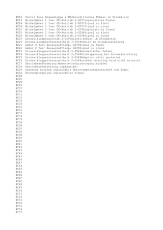 4C18
4C19
4C1A
4C1B
4C1C
4C1D
4C1E
4C1F
4C20
4C21
4C22
4C23
4C24
4C25
4C26
4C27
4C28
4C29
4C2A
4C2B
4C2C
4C2D
4C2E
4C2F
4C30
4C31
4C32
4C33
4C34
4C35
4C36
4C37
4C38
4C39
4C3A
4C3B
4C3C
4C3D
4C3E
4C3F
4C40
4C41
4C42
4C43
4C44
4C45
4C46
4C47
4C48
4C49
4C4A
4C4B
4C4C
4C4D
4C4E
4C4F
4C50
4C51
4C52
4C53
4C54
4C55
4C56
4C57

Ventil fuer Abgasklappe 2-N322elektrischer Fehler im Stromkreis
Winkelgeber 1 fuer DK-Antrieb 2-G297unplausibles Signal
Winkelgeber 1 fuer DK-Antrieb 2-G297Signal zu klein
Winkelgeber 1 fuer DK-Antrieb 2-G297Signal zu gross
Winkelgeber 2 fuer DK-Antrieb 2-G298unplausibles Signal
Winkelgeber 2 fuer DK-Antrieb 2-G298Signal zu klein
Winkelgeber 2 fuer DK-Antrieb 2-G298Signal zu gross
Drosselklappenantrieb 2-G296elektr.Fehler im Stromkreis
Drosselklappensteuereinheit 2-J544Fehler in Grundeinstellung
Geber 2 fuer Ansauglufttemp.-G299Signal zu klein
Geber 2 fuer Ansauglufttemp.-G299Signal zu gross
Drosselklappensteuereinheit 2-J544mechanischer Fehler
Drosselklappensteuereinheit 2-J544Unterspannung bei Grundeinstellung
Drosselklappensteuereinheit 2-J544Adaption nicht gestartet
Drosselklappensteuereinheit 2-J544unterer Anschlag wird nicht erreicht
Getriebeanforderung Momentenreduzierungunplausibel
Getriebeuebersetzung unplausibel
Datenbus Antrieb unplausible Motortemperaturbotschaft vom Kombi
Heizungsregelung unplausibles Signal

 
