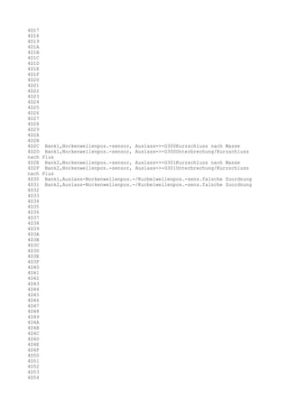 4D17
4D18
4D19
4D1A
4D1B
4D1C
4D1D
4D1E
4D1F
4D20
4D21
4D22
4D23
4D24
4D25
4D26
4D27
4D28
4D29
4D2A
4D2B
4D2C Bank1,Nockenwellenpos.-sensor, Auslass=>-G300Kurzschluss nach Masse
4D2D Bank1,Nockenwellenpos.-sensor, Auslass=>-G300Unterbrechung/Kurzschluss
nach Plus
4D2E Bank2,Nockenwellenpos.-sensor, Auslass=>-G301Kurzschluss nach Masse
4D2F Bank2,Nockenwellenpos.-sensor, Auslass=>-G301Unterbrechung/Kurzschluss
nach Plus
4D30 Bank1,Auslass-Nockenwellenpos.-/Kurbelwellenpos.-sens.falsche Zuordnung
4D31 Bank2,Auslass-Nockenwellenpos.-/Kurbelwellenpos.-sens.falsche Zuordnung
4D32
4D33
4D34
4D35
4D36
4D37
4D38
4D39
4D3A
4D3B
4D3C
4D3D
4D3E
4D3F
4D40
4D41
4D42
4D43
4D44
4D45
4D46
4D47
4D48
4D49
4D4A
4D4B
4D4C
4D4D
4D4E
4D4F
4D50
4D51
4D52
4D53
4D54

 