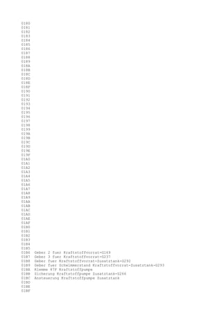 0180
0181
0182
0183
0184
0185
0186
0187
0188
0189
018A
018B
018C
018D
018E
018F
0190
0191
0192
0193
0194
0195
0196
0197
0198
0199
019A
019B
019C
019D
019E
019F
01A0
01A1
01A2
01A3
01A4
01A5
01A6
01A7
01A8
01A9
01AA
01AB
01AC
01AD
01AE
01AF
01B0
01B1
01B2
01B3
01B4
01B5
01B6
01B7
01B8
01B9
01BA
01BB
01BC
01BD
01BE
01BF

Geber 2 fuer Kraftstoffvorrat-G169
Geber 3 fuer Kraftstoffvorrat-G237
Geber fuer Kraftstoffvorrat-Zusatztank-G292
Geber fuer Schwimmerstand Kraftstoffvorrat-Zusatztank-G293
Klemme 87F Kraftstoffpumpe
Sicherung Kraftstoffpumpe Zusatztank-S266
Ansteuerung Kraftstoffpumpe Zusatztank

 