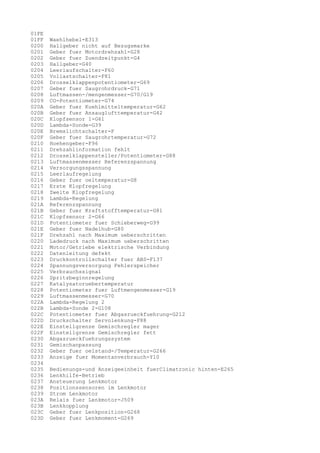 01FE
01FF
0200
0201
0202
0203
0204
0205
0206
0207
0208
0209
020A
020B
020C
020D
020E
020F
0210
0211
0212
0213
0214
0215
0216
0217
0218
0219
021A
021B
021C
021D
021E
021F
0220
0221
0222
0223
0224
0225
0226
0227
0228
0229
022A
022B
022C
022D
022E
022F
0230
0231
0232
0233
0234
0235
0236
0237
0238
0239
023A
023B
023C
023D

Waehlhebel-E313
Hallgeber nicht auf Bezugsmarke
Geber fuer Motordrehzahl-G28
Geber fuer Zuendzeitpunkt-G4
Hallgeber-G40
Leerlaufschalter-F60
Vollastschalter-F81
Drosselklappenpotentiometer-G69
Geber fuer Saugrohrdruck-G71
Luftmassen-/mengenmesser-G70/G19
CO-Potentiometer-G74
Geber fuer Kuehlmitteltemperatur-G62
Geber fuer Ansauglufttemperatur-G42
Klopfsensor 1-G61
Lambda-Sonde-G39
Bremslichtschalter-F
Geber fuer Saugrohrtemperatur-G72
Hoehengeber-F96
Drehzahlinformation fehlt
Drosselklappensteller/Potentiometer-G88
Luftmassenmesser Referenzspannung
Versorgungsspannung
Leerlaufregelung
Geber fuer oeltemperatur-G8
Erste Klopfregelung
Zweite Klopfregelung
Lambda-Regelung
Referenzspannung
Geber fuer Kraftstofftemperatur-G81
Klopfsensor 2-G66
Potentiometer fuer Schieberweg-G99
Geber fuer Nadelhub-G80
Drehzahl nach Maximum ueberschritten
Ladedruck nach Maximum ueberschritten
Motor/Getriebe elektrische Verbindung
Datenleitung defekt
Druckkontrollschalter fuer ABS-F137
Spannungsversorgung Fehlerspeicher
Verbrauchssignal
Spritzbeginnregelung
Katalysatoruebertemperatur
Potentiometer fuer Luftmengenmesser-G19
Luftmassenmesser-G70
Lambda-Regelung 2
Lambda-Sonde 2-G108
Potentiometer fuer Abgasrueckfuehrung-G212
Druckschalter Servolenkung-F88
Einstellgrenze Gemischregler mager
Einstellgrenze Gemischregler fett
Abgasrueckfuehrungssystem
Gemischanpassung
Geber fuer oelstand-/Temperatur-G266
Anzeige fuer Momentanverbrauch-Y10
Bedienungs-und Anzeigeeinheit fuerClimatronic hinten-E265
Lenkhilfe-Betrieb
Ansteuerung Lenkmotor
Positionssensoren im Lenkmotor
Strom Lenkmotor
Relais fuer Lenkmotor-J509
Lenkkopplung
Geber fuer Lenkposition-G268
Geber fuer Lenkmoment-G269

 