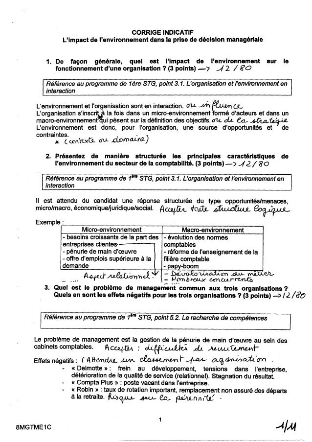 Dissertation corrige sur le mal