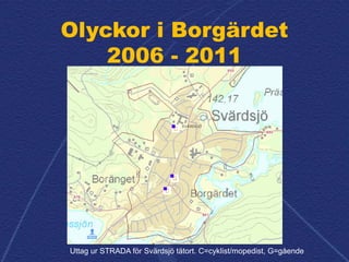 Uttag ur STRADA för Svärdsjö tätort. C=cyklist/mopedist, G=gående
Olyckor i Borgärdet
2006 - 2011
 