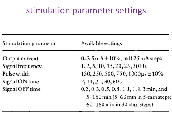 vagal nerve stimulator vagal nerve stimulator