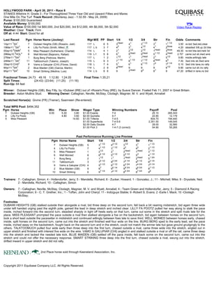 HOLLYWOOD PARK - April 30, 2011 - Race 8
STAKES Wilshire H. Grade 3 - For Thoroughbred Three Year Old and Upward Fillies and Mares
One Mile On The Turf Track Record: (Monterey Jazz - 1:32.59 - May 24, 2009)
Purse: $100,000 Guaranteed
Available Money: $100,000
Value of Race: $100,000 1st $60,000, 2nd $20,000, 3rd $12,000, 4th $6,000, 5th $2,000                                                                         Video Race Replay
Weather: Clear Track: Firm
Off at: 4:44 Start: Good for all

Last Raced       Pgm Horse Name (Jockey)                             Wgt M/E PP Start 1/4                     1/2            3/4            Str      Fin      Odds Comments
1Apr11 7SA1        7   Dubawi Heights (GB) (Rosario, Joel)           117   L        6    5       3Head        41             31 1/2         31       11 1/2    3.50   re-bid 3wd,led,clear
19Mar11 7SA3       4   Lilly Fa Pootz (Smith, Mike)                  117   Lb       3    7       42           31             41/2           41       2Nose     4.20   steadied 3/8,up 2d btw
5Sep10 6DMR7       5   Miss Pleasant (Sutherland, Chantal)           114   L        4    1       21           21/2           21/2           1Head    3Nose    49.30   re-bid btw,led,held 3d
29May10 9HOL4      6   Well Monied (Bejarano, Rafael)                119   Lf       5    8       61           5Head          5Head          51 1/2   4Head    2.70*   came out str,4wd wire
27Mar11 5SA2       1   Burg Berg (Pedroza, Martin)                   117   L        1    2       11/2         11             1Head          21       51/2      9.80   inside,willingly late
24Mar11 7SA2      11   Talktoomuch (Talamo, Joseph)                  115   L        9    3       71 1/2       81 1/2         71 1/2         6Head    63        7.30   3wd into str,5wd wire
3Sep10 CHS2        9   Vamo a Galupiar (CHI) (Flores, David)         118   L        7    4       51           61             61 1/2         73       72 1/4    5.10   3wd into lane,no rally
8Apr11 2SA2        2   Blue Maiden (GB) (Garcia, Martin)             114   L        2    9       8Head        9              9              9        81/2      9.90   came out str,no rally
8Apr11 2SA3       10   Smart Striking (Medina, Luis)                 114   Lb       8    6       9            7Head          83             81       9        47.20   drifted in lane,no bid

Fractional Times: 24.73 49.16 1:12.80 1:24.05                    Final Time: 1:35.21
Split Times:          (24:43) (23:64) (11:25) (11:16)
Run-Up: 64 feet

Winner: Dubawi Heights (GB), Bay Filly, by =Dubawi (IRE) out of =Rosie's Posy (IRE), by Suave Dancer. Foaled Feb 11, 2007 in Great Britain.
Breeder: Aston Mullins Stud.  Winning Owner: Callaghan, Neville, McStay, Clodagh, Magnier, M. V. and Wyatt, Annabel

Scratched Horse(s): Givine (FR) (Trainer), Saanneen (Re-entered)

Total WPS Pool: $494,352
Pgm Horse                           Win     Place      Show     Wager Type                   Winning Numbers                           Payoff              Pool
 7   Dubawi Heights (GB)            9.00      5.20       3.80   $1.00 Exacta                 7-4                                         25.10        265,343
 4   Lilly Fa Pootz                           4.80       3.60   $2.00 Quinella               4-7                                         22.80         12,179
 5   Miss Pleasant                                      14.60   $1.00 Trifecta               7-4-5                                      604.70        194,440
                                                                $1.00 Superfecta             7-4-5-6                                  2,351.50        149,045
                                                                $2.00 Daily Double           4-7                                         28.00         32,560
                                                                $1.00 Pick 3                 1-4-7 (3 correct)                           54.90         55,265


                                                    Past Performance Running Line Preview
                                      Pgm Horse Name       Start  1/4     1/2      3/4                                 Str            Fin
                                        7    Dubawi Heights (GB)     5          31 1/2       42 1/2       31/2         31             11 1/2
                                        4    Lilly Fa Pootz          7          41 1/2       31 1/2       42           42             21 1/2
                                        5    Miss Pleasant           1          21/2         21           2Head        1Head          31 1/2
                                        6    Well Monied             8          64 1/2       53 1/2       52 1/2       53             41 1/2
                                        1    Burg Berg               2          11/2         11           1Head        2Head          51 3/4
                                       11    Talktoomuch             3          75 1/2       84 3/4       74 1/4       64 1/2         62 1/4
                                        9    Vamo a Galupiar (CHI)   4          53 1/2       63 1/2       62 3/4       74 3/4         75 1/4
                                        2    Blue Maiden (GB)        9          87           96 1/4       98 3/4       98 3/4         87 1/2
                                       10    Smart Striking          6          97 1/4       74 1/2       85 3/4       87 3/4         98

Trainers: 7 - Callaghan, Simon; 4 - Hollendorfer, Jerry; 5 - Mandella, Richard; 6 - Zucker, Howard; 1 - Gonzalez, J.; 11 - Mitchell, Mike; 9 - Drysdale, Neil;
          2 - Mandella, Richard; 10 - Callaghan, Simon

Owners: 7 - Callaghan, Neville, McStay, Clodagh, Magnier, M. V. and Wyatt, Annabel; 4 - Team Green and Hollendorfer, Jerry; 5 - Diamond A Racing
        Corporation; 6 - C. T. Grether, Inc.; 1 - Toffan, John and Cheryl; 11 - Indizguys Stable; 9 -Robert S. Evans; 2 -Earle I. Mack; 10 -Clodagh
        McStay;

Footnotes
DUBAWI HEIGHTS (GB) stalked outside then alongside a rival, bid three deep on the second turn, fell back a bit nearing midstretch, bid again three wide
under left handed urging past the eighth pole, gained the lead in deep stretch and inched clear. LILLY FA POOTZ pulled her way along to stalk the pace
inside, inched forward into the second turn, steadied sharply in tight off heels early on that turn, came out some in the stretch and split rivals late for the
place. MISS PLEASANT prompted the pace outside a rival then stalked alongside a foe on the backstretch, bid again between horses on the second turn,
took a short lead outside the pacesetter in midstretch and continued willingly between foes late to save third. WELL MONIED between horses early, chased
inside, split horses on the second turn, came out into the stretch and finished well four wide on the line. BURG BERG sped to the early lead, set the pace
inside, inched away on the backstretch, fought back on the second turn and in the stretch, could not match the winner late but gave ground grudgingly to the
others. TALKTOOMUCH pulled four wide early then three deep into the first turn, chased outside a rival, came three wide into the stretch, angled out in
upper stretch and finished with interest five wide on the wire. VAMO A GALUPIAR (CHI) angled in and stalked outside a rival or off the rail, came three deep
into the stretch and lacked the needed late kick. BLUE MAIDEN (GB) settled off the pace inside, fell back some on the second turn, came out into the
stretch and could not offer the necessary response. SMART STRIKING three deep into the first turn, chased outside a rival, swung out into the stretch,
drifted inward in upper stretch and did not rally.


                             2nd Place horse sold through Keeneland Association, Inc.



Copyright 2011 Equibase Company LLC. All Rights Reserved.
 
