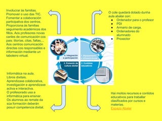 O cole quedará dotado dunha
aula abalar con:
● Ordenador para o profesor
● PDI
● Armario de carga.
● Ordenadores do
alumnado
● Proxector
Hai moitos recursos e contidos
educativos para traballar
clasificados por cursos e
materias.
Espazo Abalar
Informática na aula.
Libros dixitais.
Aprendizaxe colaborativa,
investigación e aprendizaxe
activa e interactiva.
O profesorado usa a
informática para ensinar.
Os alumnos ao remate da
súa formación deberán
posuír competencia dixital.
Involucrar ás familias.
Promover o uso das TIC.
Fomentar a colaboración
participativa dos centros.
Proporciona ás familias
seguimento académicos dos
fillos. Aos profesores novas
canles de comunicación cos
pais: titorías, citas, faltas,...
Aos centros comunicación
directas cos responsables e
información mediante un
taboleiro virtual.
 
