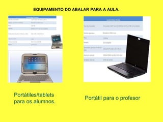 EQUIPAMENTO DO ABALAR PARA A AULA.
Portátiles/tablets
para os alumnos.
Portátil para o profesor
 