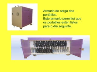 Armario de carga dos
portátiles.
Este armario permitirá que
os portátiles estén listos
para o día seguinte.
 