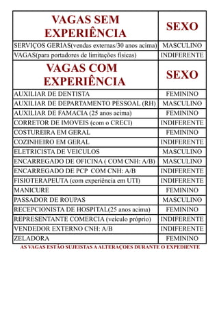 VAGAS SEM
EXPERIÊNCIA
SEXO
SERVIÇOS GERIAS(vendas externas/30 anos acima) MASCULINO
VAGAS(para portadores de limitações físicas) INDIFERENTE
VAGAS COM
EXPERIÊNCIA
SEXO
AUXILIAR DE DENTISTA FEMININO
AUXILIAR DE DEPARTAMENTO PESSOAL (RH) MASCULINO
AUXILIAR DE FAMACIA (25 anos acima) FEMININO
CORRETOR DE IMOVEIS (com o CRECI) INDIFERENTE
COSTUREIRA EM GERAL FEMININO
COZINHEIRO EM GERAL INDIFERENTE
ELETRICISTA DE VEICULOS MASCULINO
ENCARREGADO DE OFICINA ( COM CNH: A/B) MASCULINO
ENCARREGADO DE PCP COM CNH: A/B INDIFERENTE
FISIOTERAPEUTA (com experiência em UTI) INDIFERENTE
MANICURE FEMININO
PASSADOR DE ROUPAS MASCULINO
RECEPCIONISTA DE HOSPITAL(25 anos acima) FEMININO
REPRESENTANTE COMERCIA (veículo próprio) INDIFERENTE
VENDEDOR EXTERNO CNH: A/B INDIFERENTE
ZELADORA FEMININO
AS VAGAS ESTÃO SUJEISTAS AALTERAÇOES DURANTE O EXPEDIENTE
 