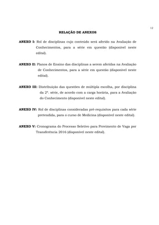 12
RELAÇÃO DE ANEXOS
ANEXO I: Rol de disciplinas cujo conteúdo será aferido na Avaliação de
Conhecimentos, para a série em questão (disponível neste
edital).
ANEXO II: Planos de Ensino das disciplinas a serem aferidas na Avaliação
de Conhecimentos, para a série em questão (disponível neste
edital).
ANEXO III: Distribuição das questões de múltipla escolha, por disciplina
da 2ª. série, de acordo com a carga horária, para a Avaliação
do Conhecimento (disponível neste edital).
ANEXO IV: Rol de disciplinas consideradas pré-requisitos para cada série
pretendida, para o curso de Medicina (disponível neste edital).
ANEXO V: Cronograma do Processo Seletivo para Provimento de Vaga por
Transferência 2016 (disponível neste edital).
 