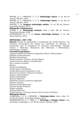 19
MOORE, K. L.; PERSAUD, T. V. N. Embriologia clínica. 9. ed. Rio de
Janeiro: Elsevier, 2013.
MOORE, K. L.; PERSAUD, T. V. N. Embriologia básica. 8. ed. Rio de
Janeiro: Elsevier, 2013.
SADLER, T. W. Langman embriologia médica. 12. ed. Rio de Janeiro:
Guanabara Koogan, 2013.
Bibliografia Complementar:
DUMM, C. G. Embriologia humana: atlas e texto. Rio de Janeiro:
Guanabara Koogan, 2006.
SCHOENWOLF, G. C. et al. Larsen embriologia humana. 4. ed. São
Paulo: Elsevier, 2010.
HISTOLOGIA - CHT: 170h
Ementa: Estudo da organização e classificação dos tecidos básicos e da
anatomia microscópica dos órgãos que constituem os Sistemas. A
intersecção com as disciplinas de Anatomia macroscópica, Biologia
Celular e Molecular, Bioquímica das Moléculas e Metabolismo,
Embriologia e Imagem.
Conteúdo Programático:
Aspectos Práticos da Rotina de Diagnóstico Macro e Microscópico
Epitélios de Revestimento
Epitélios Glandulares
Tecido Conectivo: Células e Tecido Adiposo
Tecido Conectivo: Matriz e Classificação
Pele e Anexos Cutâneos
Mamas
Tecidos Cartilagíneos
Tecido Ósseo e Ossificação
Tecidos Musculares Esquelético e Liso
Sistema Circulatório e Músculo Cardíaco
Sangue e Hematopoiese
Sistema Respiratório
Sistema Digestório
Glândulas Anexas ao Sistema Digestório
Sistema Urinário
Sistema Genital Masculino
Sistema Genital Feminino
Órgãos Linfóides
Sistema Endócrino
Tecido Nervoso – Conceitos Gerais, Parte Central e Periférica
Bibliografia Básica:
JUNQUEIRA, L. C. U.; CARNEIRO, J. Histologia básica: texto e atlas. 12.
ed. Rio de Janeiro: Guanabara Koogan, 2013.
KIERSZENBAUM, A. L.; TRES, L. L. Histologia e biologia celular: uma
introdução à patologia. 3. ed. Rio de Janeiro: Elsevier, 2012.
 