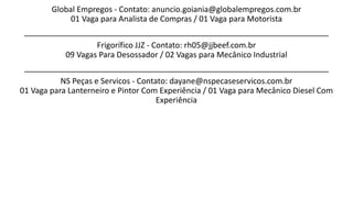 Global Empregos - Contato: anuncio.goiania@globalempregos.com.br
01 Vaga para Analista de Compras / 01 Vaga para Motorista
_____________________________________________________________________
Frigorífico JJZ - Contato: rh05@jjbeef.com.br
09 Vagas Para Desossador / 02 Vagas para Mecânico Industrial
_____________________________________________________________________
NS Peças e Servicos - Contato: dayane@nspecaseservicos.com.br
01 Vaga para Lanterneiro e Pintor Com Experiência / 01 Vaga para Mecânico Diesel Com
Experiência
 