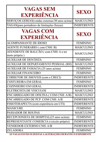 VAGAS SEM
EXPERIÊNCIA
SEXO
SERVIÇOS GERIAS(vendas externas/30 anos acima) MASCULINO
VAGAS(para portadores de limitações físicas) INDIFERENTE
VAGAS COM
EXPERIÊNCIA
SEXO
ACOMPANHANTE DE IDOSO FEMININO
AGENTE FUNERARIO ( com CNH: B) MASCULINO
ATENDENTE DE BALCÃO ( com CNH: A e ter
moto própria )
MASCULINO
AUXILIAR DE DENTISTA FEMININO
AUXILIAR DE DEPARTAMENTO PESSOAL (RH) MASCULINO
AUXILIAR DE FAMACIA (25 anos acima) FEMININO
AUXILIAR FINANCEIRO FEMININO
CORRETOR DE IMOVEIS (com o CRECI) INDIFERENTE
COSTUREIRA EM GERAL FEMININO
COZINHEIRO EM GERAL INDIFERENTE
ELETRICISTA DE VEICULOS MASCULINO
ENCARREGADO DE OFICINA ( COM CNH: A/B) MASCULINO
ENCARREGADO DE PCP COM CNH: A/B INDIFERENTE
FISIOTERAPEUTA (com experiência em UTI) INDIFERENTE
MANICURE FEMININO
PASSADOR DE ROUPAS MASCULINO
RECEPCIONISTA DE HOSPITAL(25 anos acima) FEMININO
REPRESENTANTE COMERCIA (veículo próprio) INDIFERENTE
VENDEDOR EXTERNO CNH: A/B INDIFERENTE
ZELADORA FEMININO
AS VAGAS ESTÃO SUJEISTAS AALTERAÇOES DURANTE O EXPEDIENTE
 