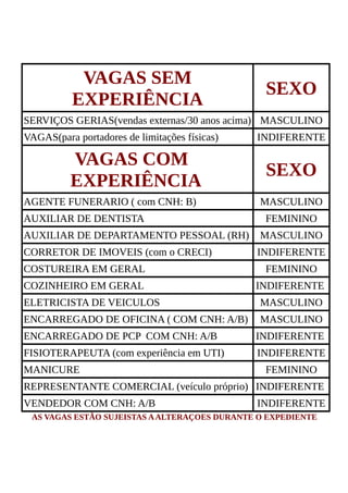 VAGAS SEM
EXPERIÊNCIA
SEXO
SERVIÇOS GERIAS(vendas externas/30 anos acima) MASCULINO
VAGAS(para portadores de limitações físicas) INDIFERENTE
VAGAS COM
EXPERIÊNCIA
SEXO
AGENTE FUNERARIO ( com CNH: B) MASCULINO
AUXILIAR DE DENTISTA FEMININO
AUXILIAR DE DEPARTAMENTO PESSOAL (RH) MASCULINO
CORRETOR DE IMOVEIS (com o CRECI) INDIFERENTE
COSTUREIRA EM GERAL FEMININO
COZINHEIRO EM GERAL INDIFERENTE
ELETRICISTA DE VEICULOS MASCULINO
ENCARREGADO DE OFICINA ( COM CNH: A/B) MASCULINO
ENCARREGADO DE PCP COM CNH: A/B INDIFERENTE
FISIOTERAPEUTA (com experiência em UTI) INDIFERENTE
MANICURE FEMININO
REPRESENTANTE COMERCIAL (veículo próprio) INDIFERENTE
VENDEDOR COM CNH: A/B INDIFERENTE
AS VAGAS ESTÃO SUJEISTAS AALTERAÇOES DURANTE O EXPEDIENTE
 